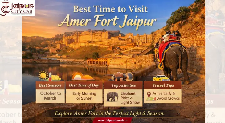 Jaipur City Cab