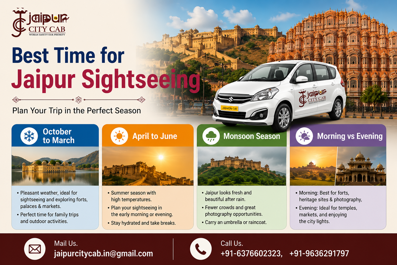 Jaipur Shopping Tour