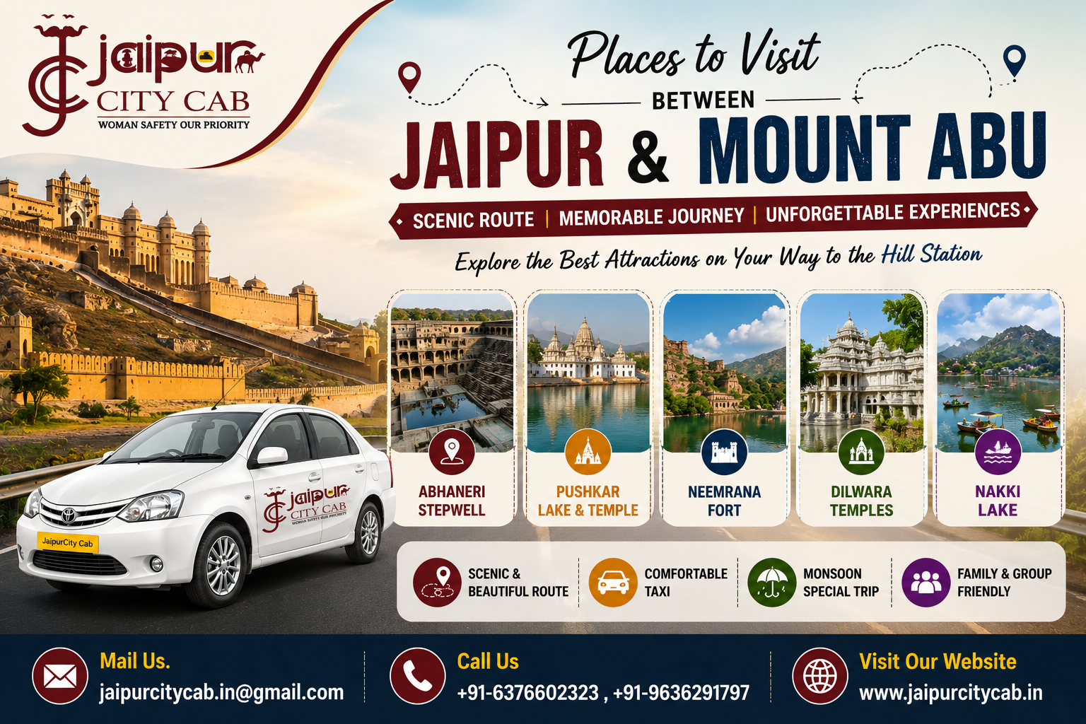 Places to Visit Between Jaipur and Mount Abu