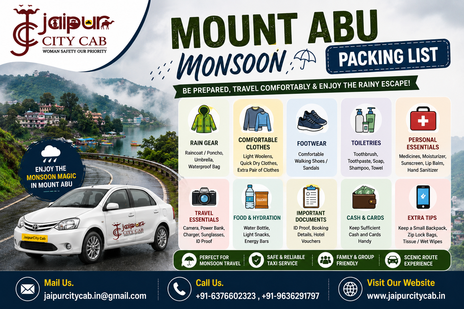 Mount Abu Monsoon Packing